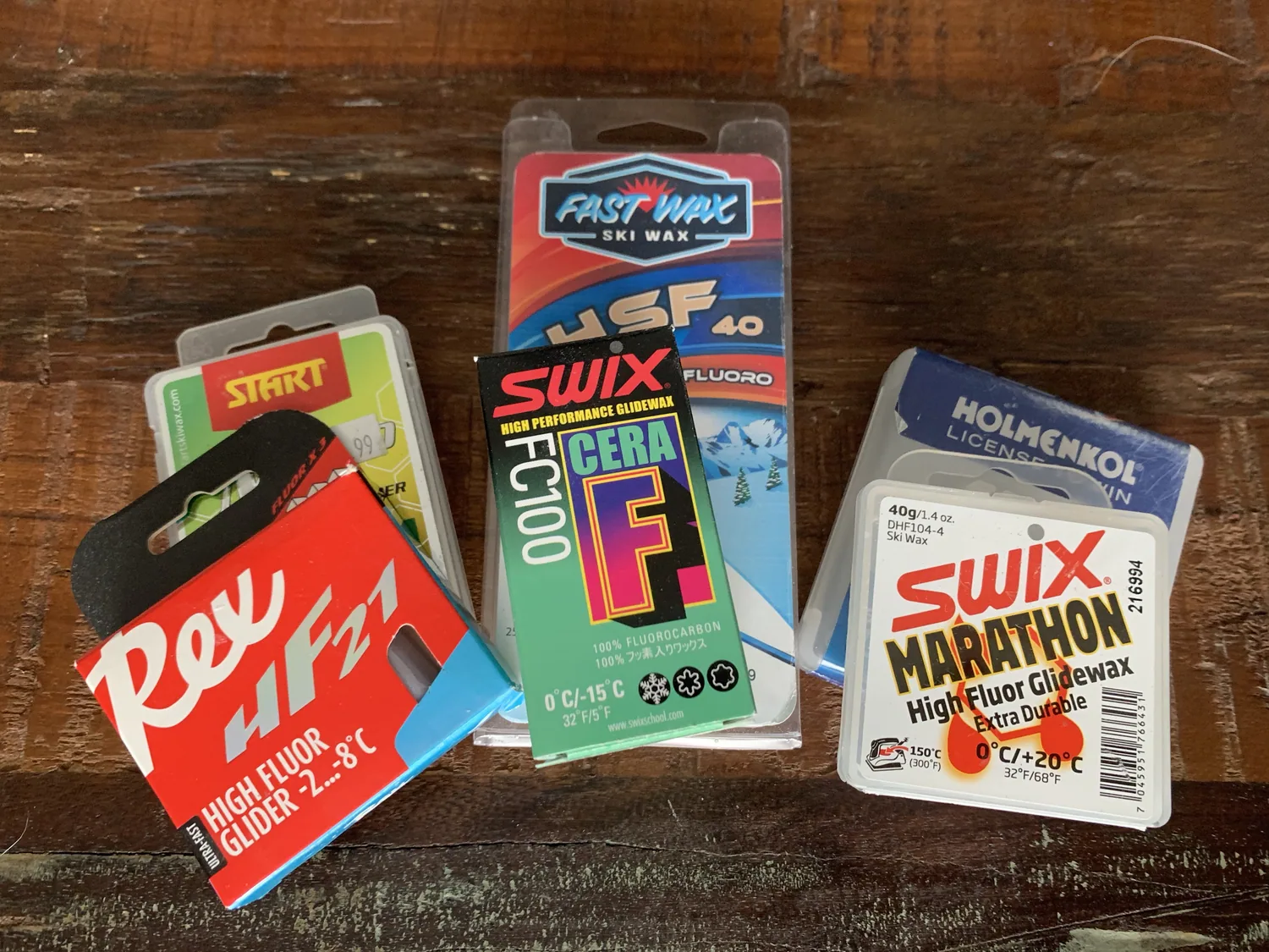 Fluoro ski waxes